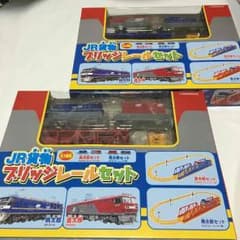 JR貨物ブリッジレールセット2種類のサムネイル