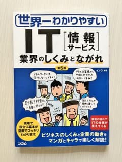 世界一わかりやすいIT〈情報サービス〉 業界のしくみとながれのサムネイル