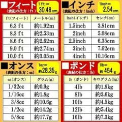 バス釣り大好き様専用のサムネイル