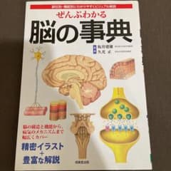 ぜんぶわかる脳の事典 : 部位別・機能的にわかりやすくビジュアル解説のサムネイル