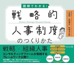 図解でわかる!戦略的人事制度のつくりかたのサムネイル