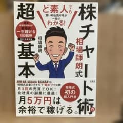 ど素人でも買い時&売り時が一発でわかる! 相場師朗式 株チャート術の超基本のサムネイル