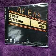 ＡＫＢ48ベストアルバム劇場版のサムネイル