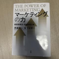THE POWER OF MARKETING マーケティングの力のサムネイル