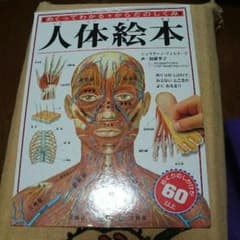 人体絵本のサムネイル