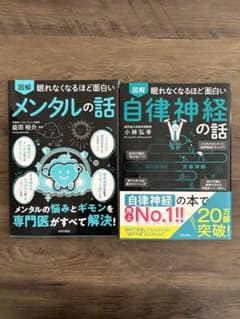 メンタルの話 益田裕介著 日本文芸社のサムネイル