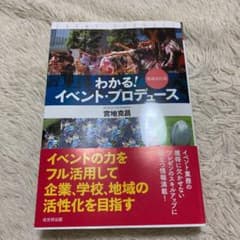 わかる!イベント・プロデュースのサムネイル