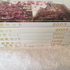 桜の通り抜け記念貨幣セット(6セット)のサムネイル