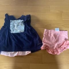 セットアップのサムネイル
