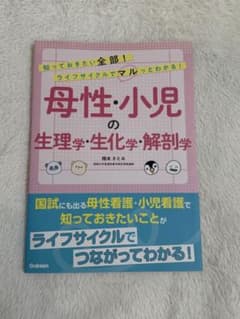 母性・小児の生理学・生化学・解剖学のサムネイル