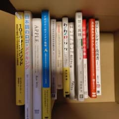 デザイン関連書籍セットのサムネイル