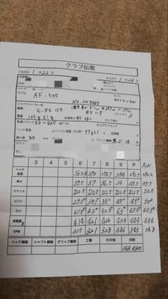 posi様専用EPON AF505 アイアン6本セット 6～9・P・Aのサムネイル