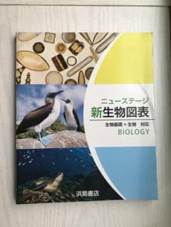 ニューステージ 新生物図表 高校1年生のサムネイル