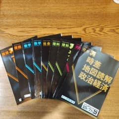 高校受験対策問題集9冊セットのサムネイル