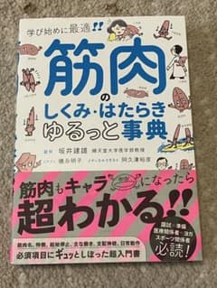 筋肉のしくみ・はたらきゆるっと事典 永岡書店のサムネイル