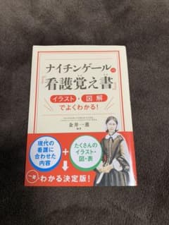 ナイチンゲールの『看護覚え書』イラスト・図解でよくわかる!のサムネイル
