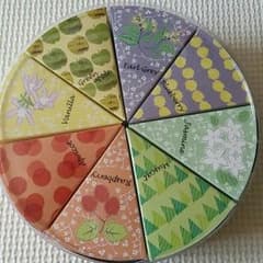 紅茶のサムネイル