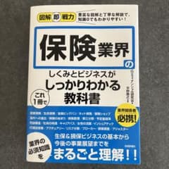 図解戦力　保険業会しくみとビジネスがしっかりわかる教科書のサムネイル