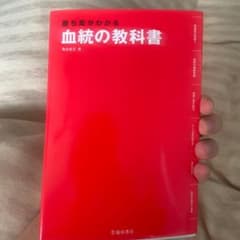 勝ち馬がわかる血統の教科書のサムネイル