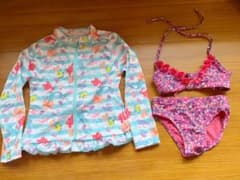 女の子 ラッシュガード 水着 セットのサムネイル