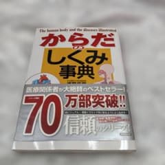からだのしくみ事典のサムネイル