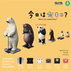 パンダの穴 今日は何キロのサムネイル