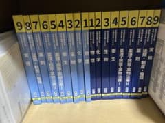 109回薬剤師国家試験　青本・青問セットのサムネイル