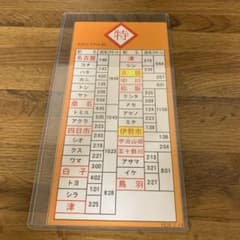 近鉄　運転カード　スタフ　久居停車名伊乙のサムネイル