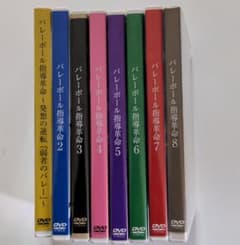 バレーボール指導革命  全8巻DVD　教材　練習　トレーニングのサムネイル