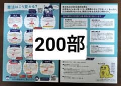 チラシ200部原価「憲法はこう変わる？」のサムネイル