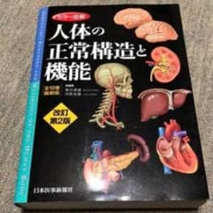 人体の正常構造と機能のサムネイル
