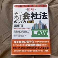 図解新会社法のしくみのサムネイル