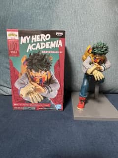 MY HERO ACADEMIA BRAVEGRAPH #1緑谷出久のサムネイル