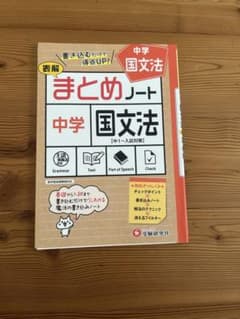 中学/国文法まとめノートのサムネイル