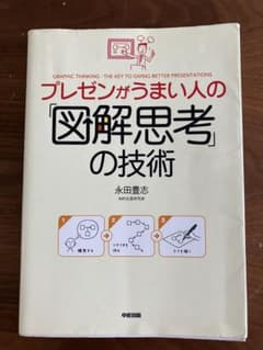 プレゼンがうまい人の「図解思考」の技術のサムネイル