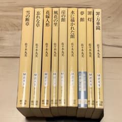 佐々木丸美 創元推理文庫既刊全9冊set 佐々木丸美 創元推理文庫既刊全9冊set - メルカリ