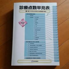 mama様 専用のサムネイル