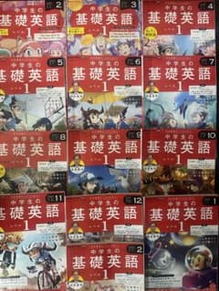 NHKラジオ 中学生の基礎英語 レベル1 2024年度版 13冊セットのサムネイル