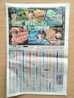 セ・リーグ 選手名鑑 2026年 ニッカンスポーツ 2026.2/19 - メルカリ