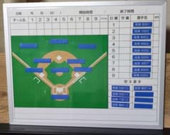野球作戦ボード Lサイズ 記名マグネット40枚付き