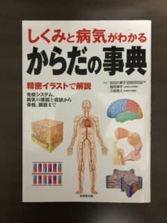 からだの事典 : しくみと病気がわかるのサムネイル