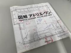 図解　アトリエ・ワンのサムネイル