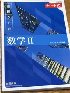 チャート式 基礎からの数学II 新課程 数研出版のサムネイル