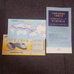 JR西日本　株主優待のサムネイル