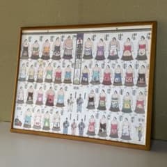 額装品！平成8年7月 名古屋場所 絵番付表 貴乃花 曙 若乃花 長期自宅保管 - 5