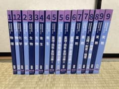 第110回 薬剤師国家試験対策 青本青問のサムネイル