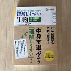 理解しやすい 生物 生物基礎収録版[新課程版]のサムネイル