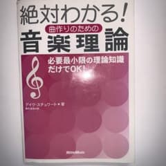 絶対わかる!曲作りのための音楽理論 : 必要最小限の理論知識だけでOK!のサムネイル