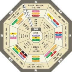 トレモロさん専用のサムネイル
