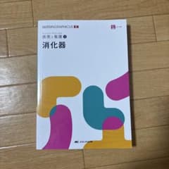 消化器のサムネイル